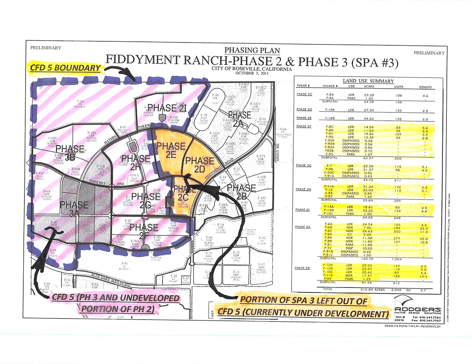 More information about "CFD #5 ‘overlay’ in SPA-3"