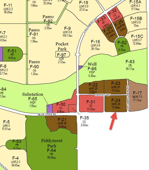 More information about "300 Unit Apartment Project at Blue Oaks Blvd and Orchard View Road"