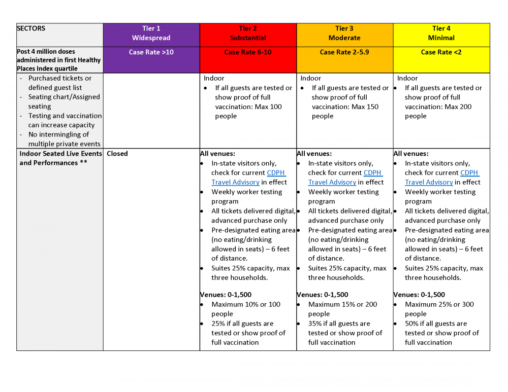 Dimmer-Framework-September_2020_Page_02.png