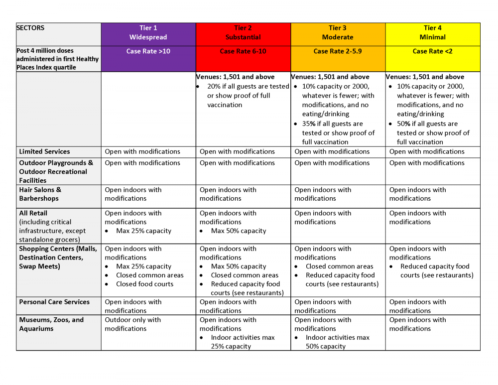 Dimmer-Framework-September_2020_Page_03.png
