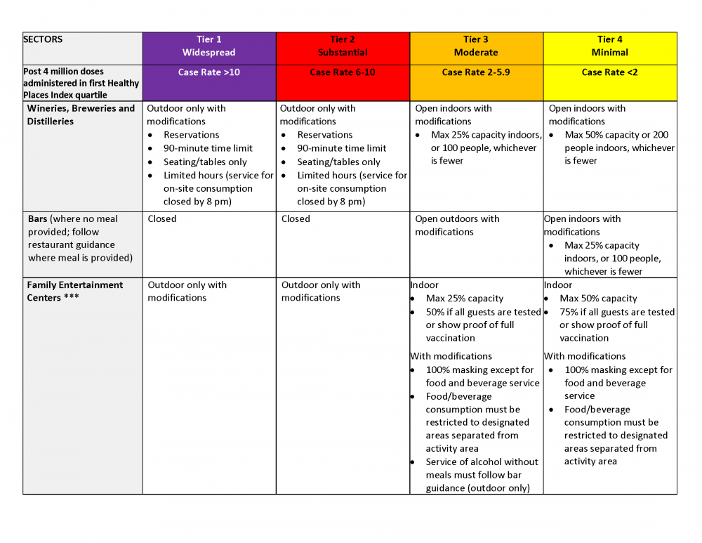 Dimmer-Framework-September_2020_Page_05.png