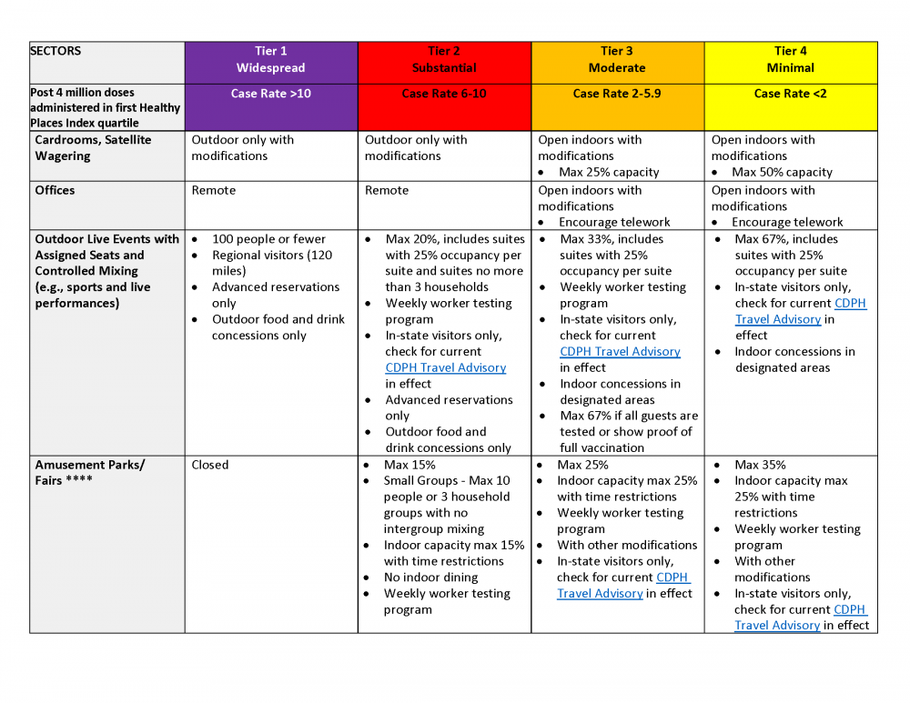 Dimmer-Framework-September_2020_Page_06.png