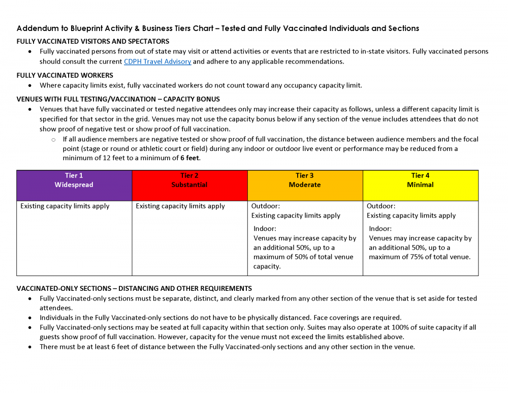 Dimmer-Framework-September_2020_Page_09.png